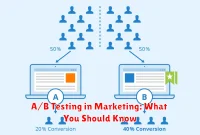 A/B Testing in Marketing: What You Should Know
