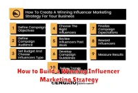 How to Build a Winning Influencer Marketing Strategy