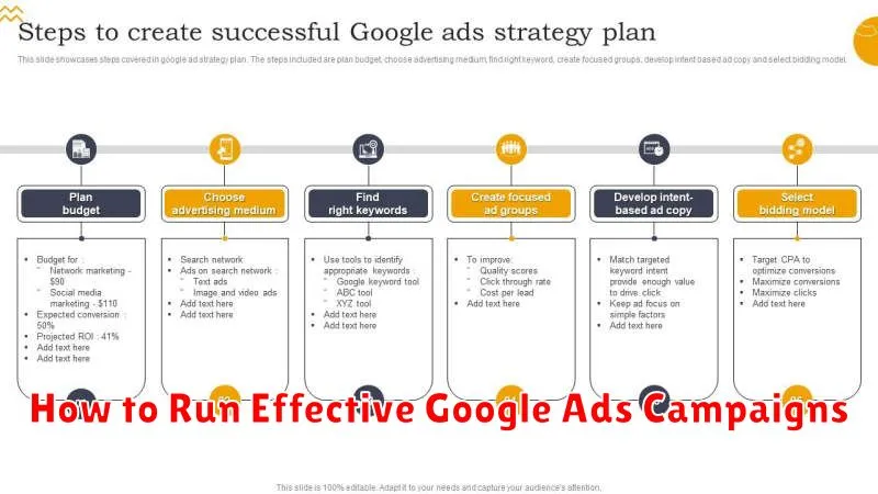 How to Run Effective Google Ads Campaigns