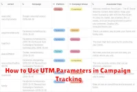 How to Use UTM Parameters in Campaign Tracking
