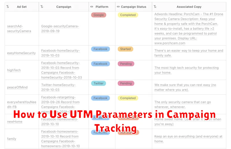 How to Use UTM Parameters in Campaign Tracking